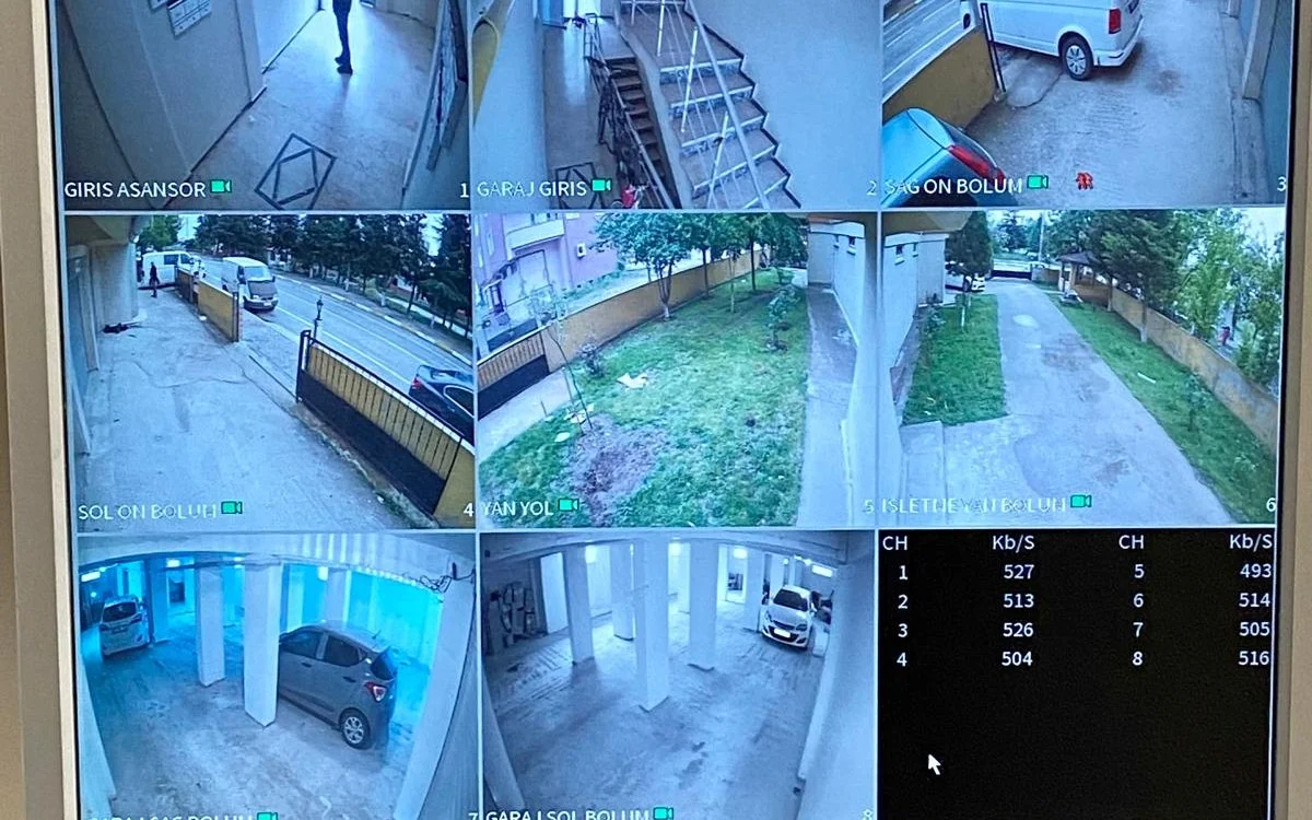 Çerkezköy Apartman Güvenlik Sistemleri