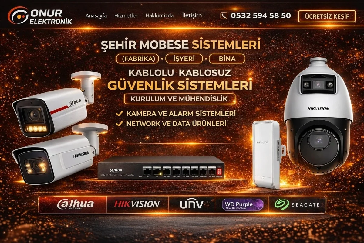 Çerkezköy Güvenlik Kamerası Sistemi Kurulumu