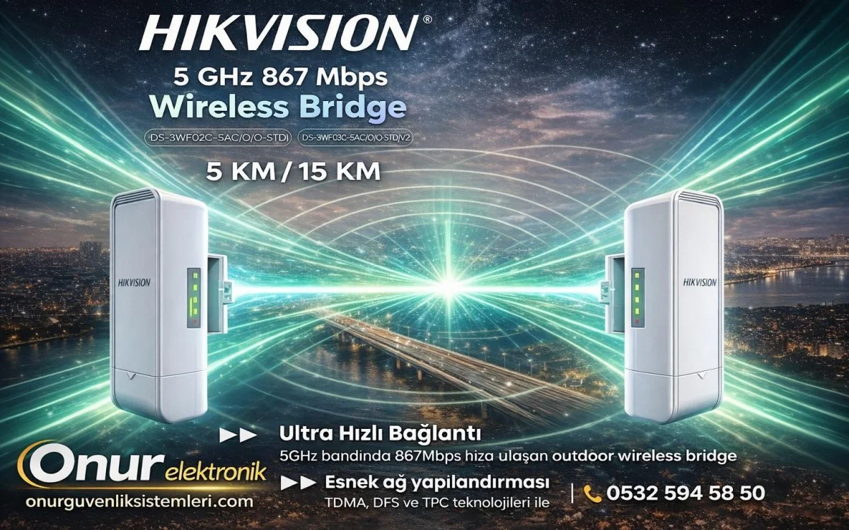 Saray Noktadan Noktaya Veri Aktarımı